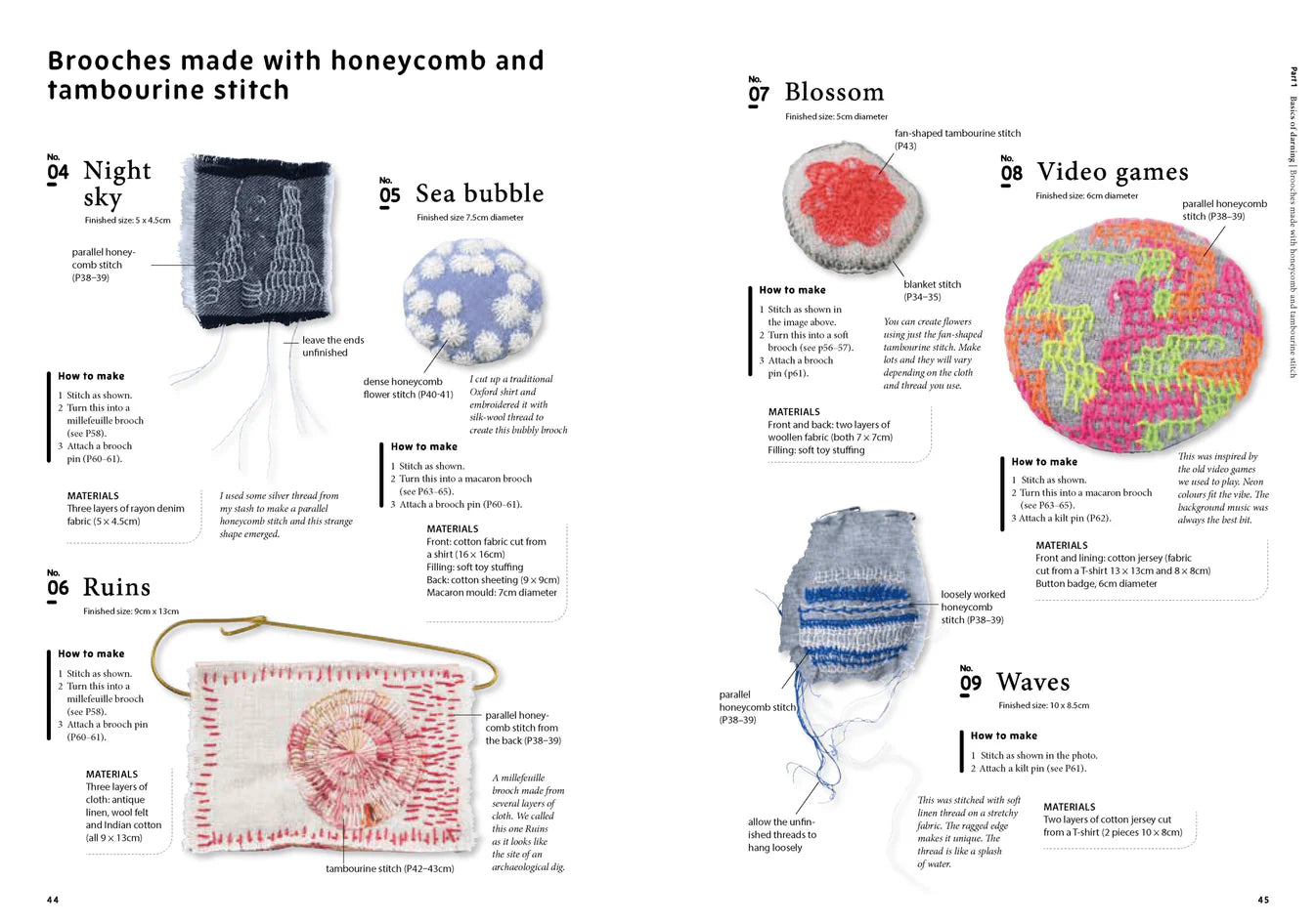 Beyond Darning - Hikaru Noguchi