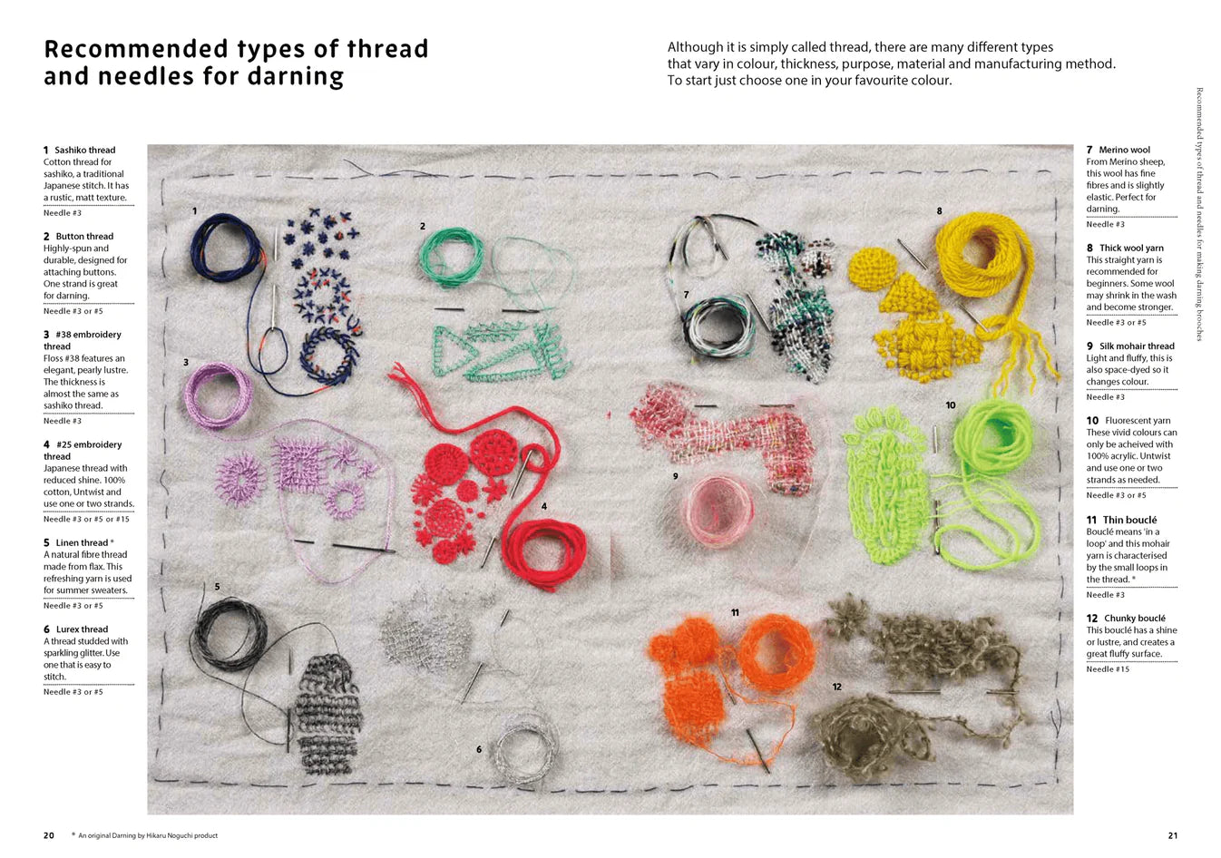 Beyond Darning - Hikaru Noguchi